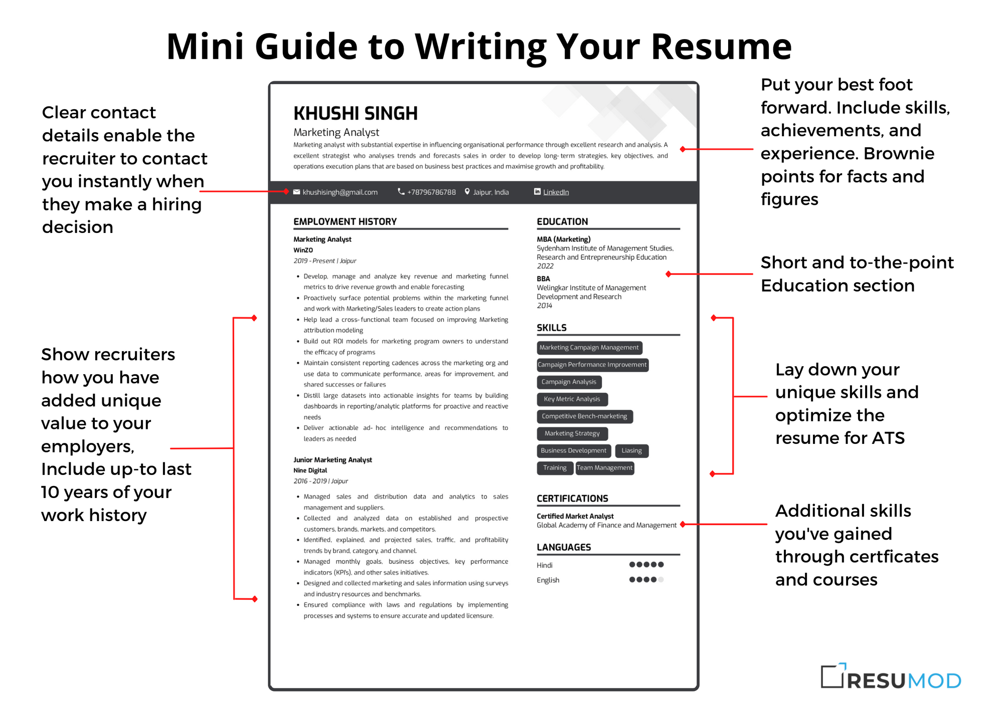 How to write and design a one page resume format for freshers and experienced job seekers.