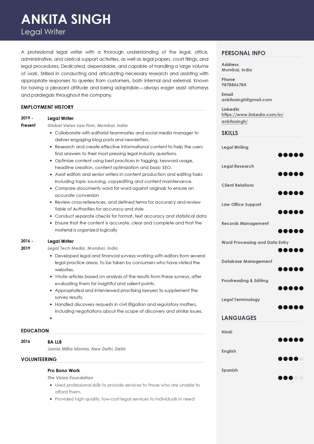 Resume of Legal Writer built on Resumod