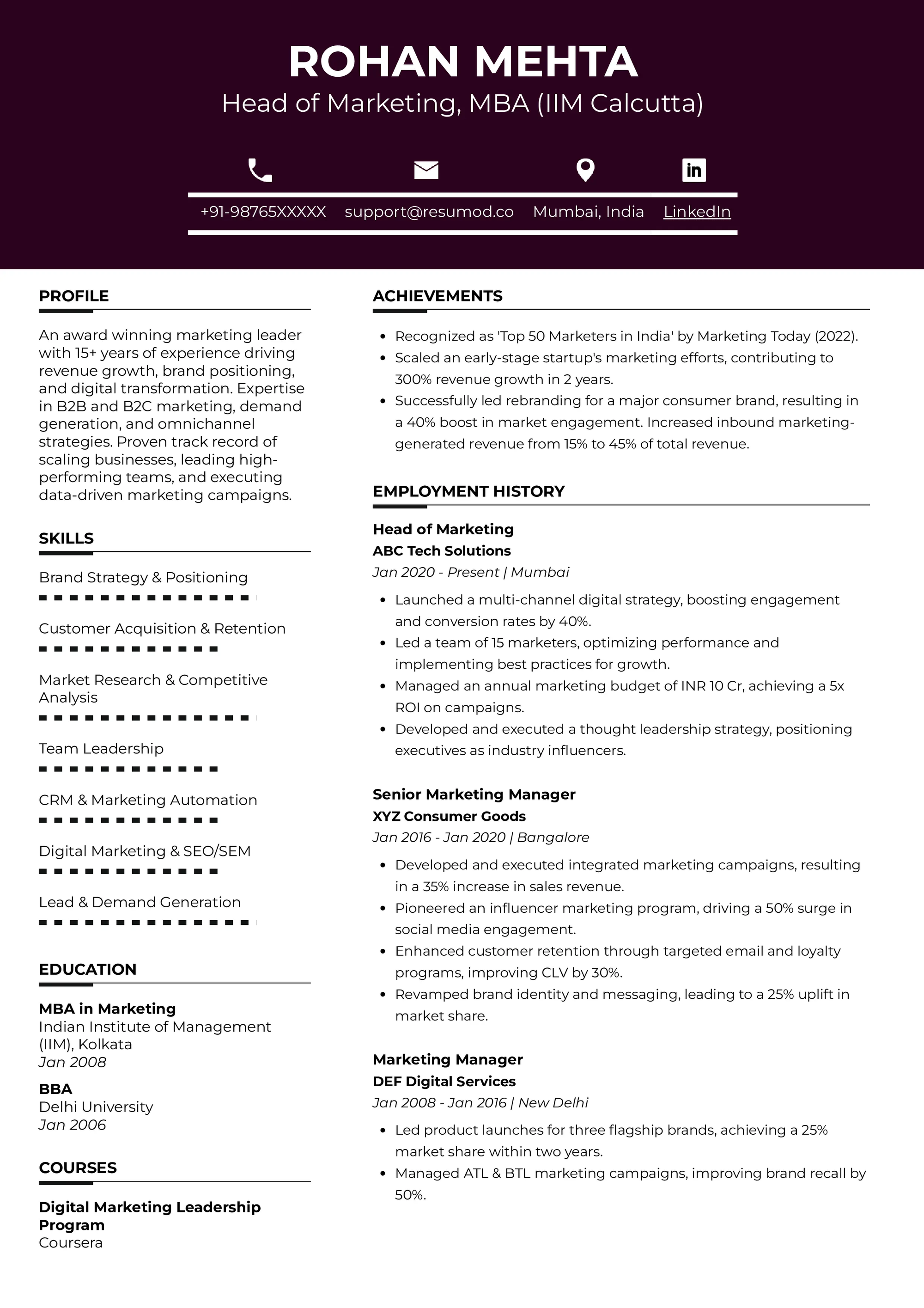 Resume of Head of Marketing built using Resumod's AI powered builder
