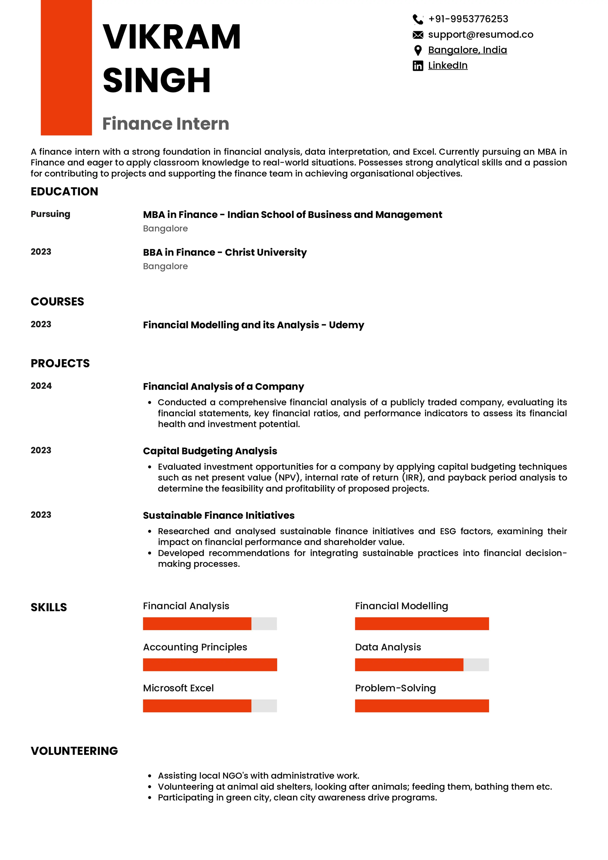 Resume of MBA Finance Intern built on Resumod.co's AI-powered resume builder
