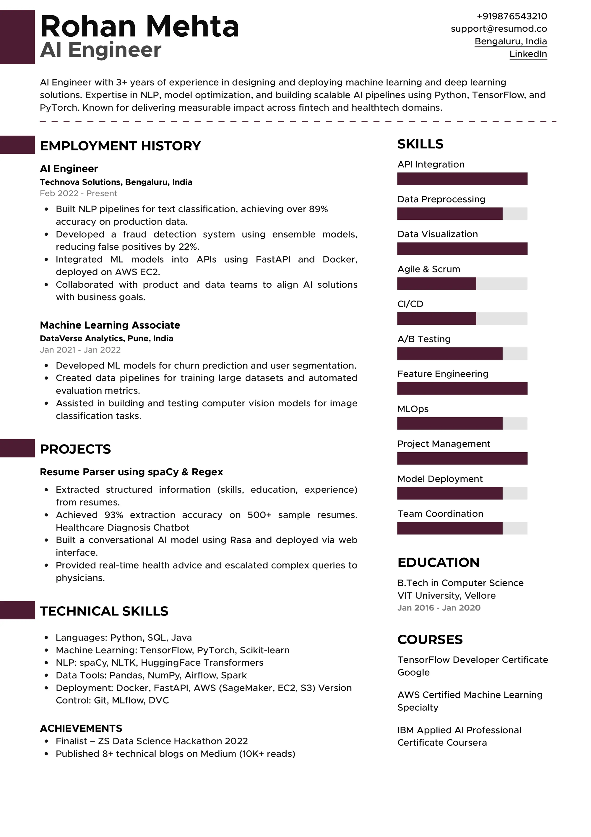 Resume of Resume of AI Engineer built on Resumod's AI powered resume builder