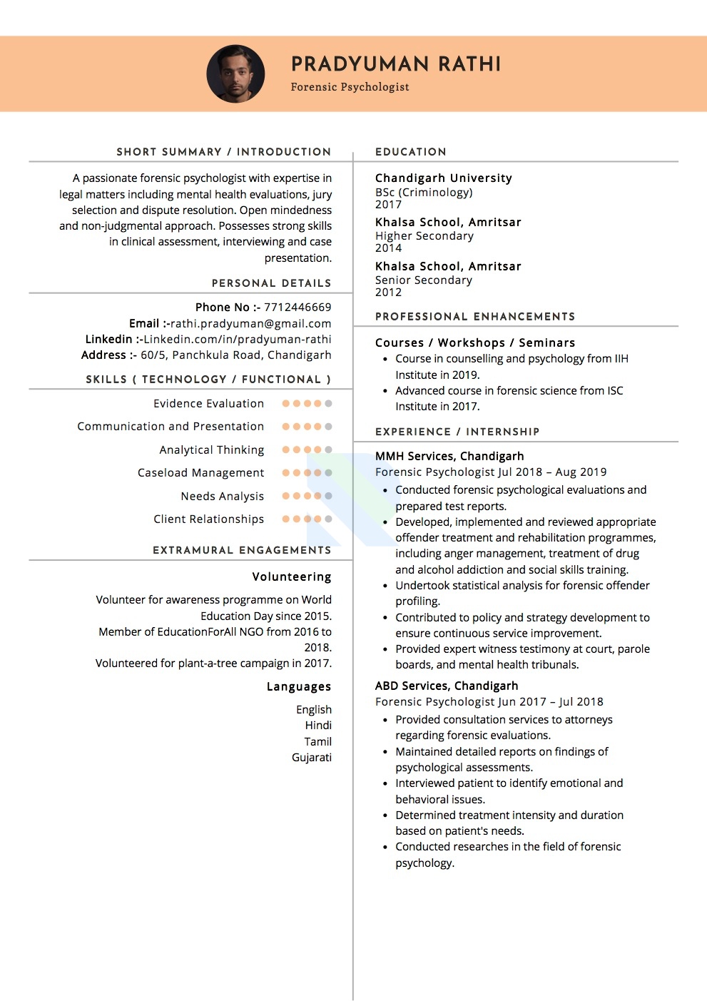 Sample Resume of Forensic Psychologist with Template & Writing Guide