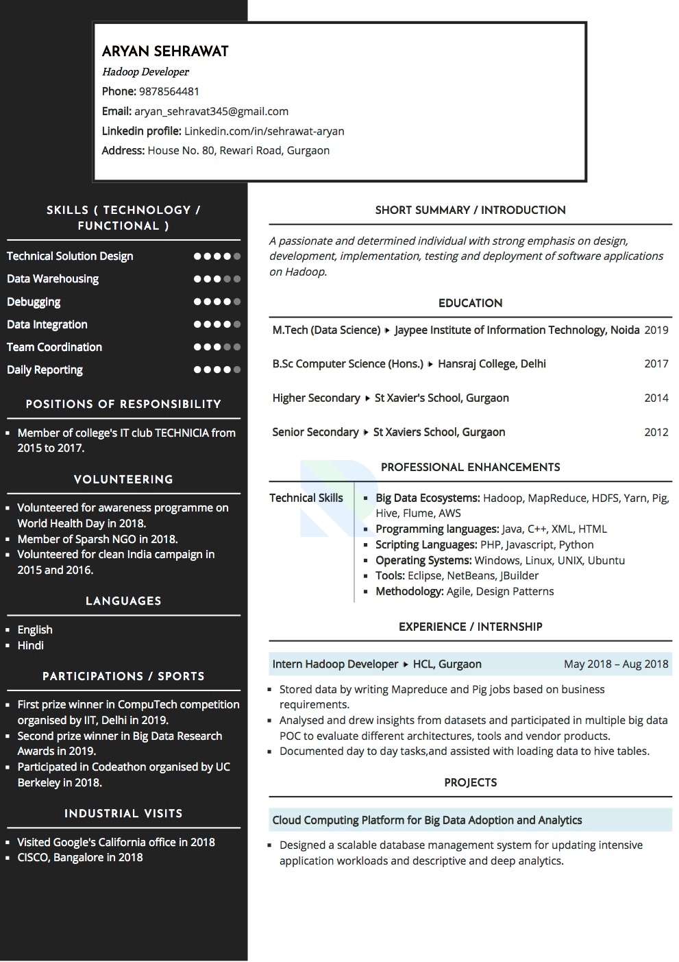 Resume of Hadoop Developer