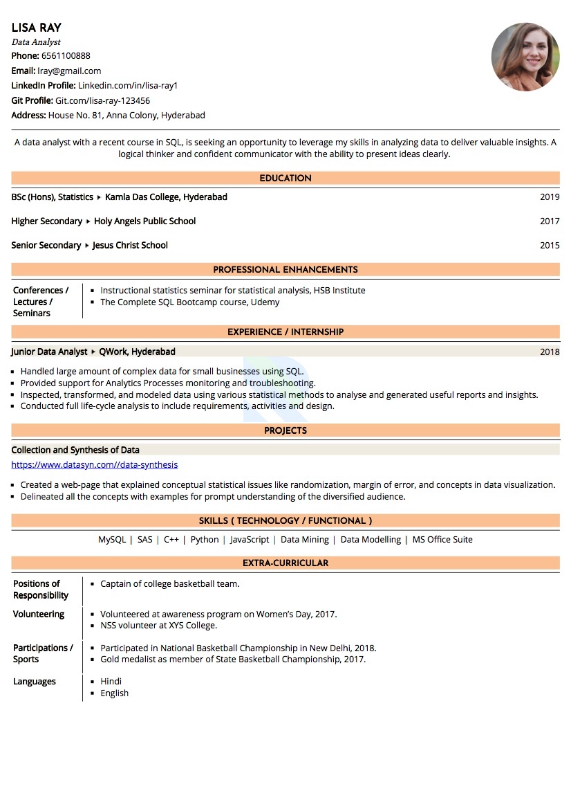 Sample Resume Of Associate Data Analyst With Template Writing Guide 