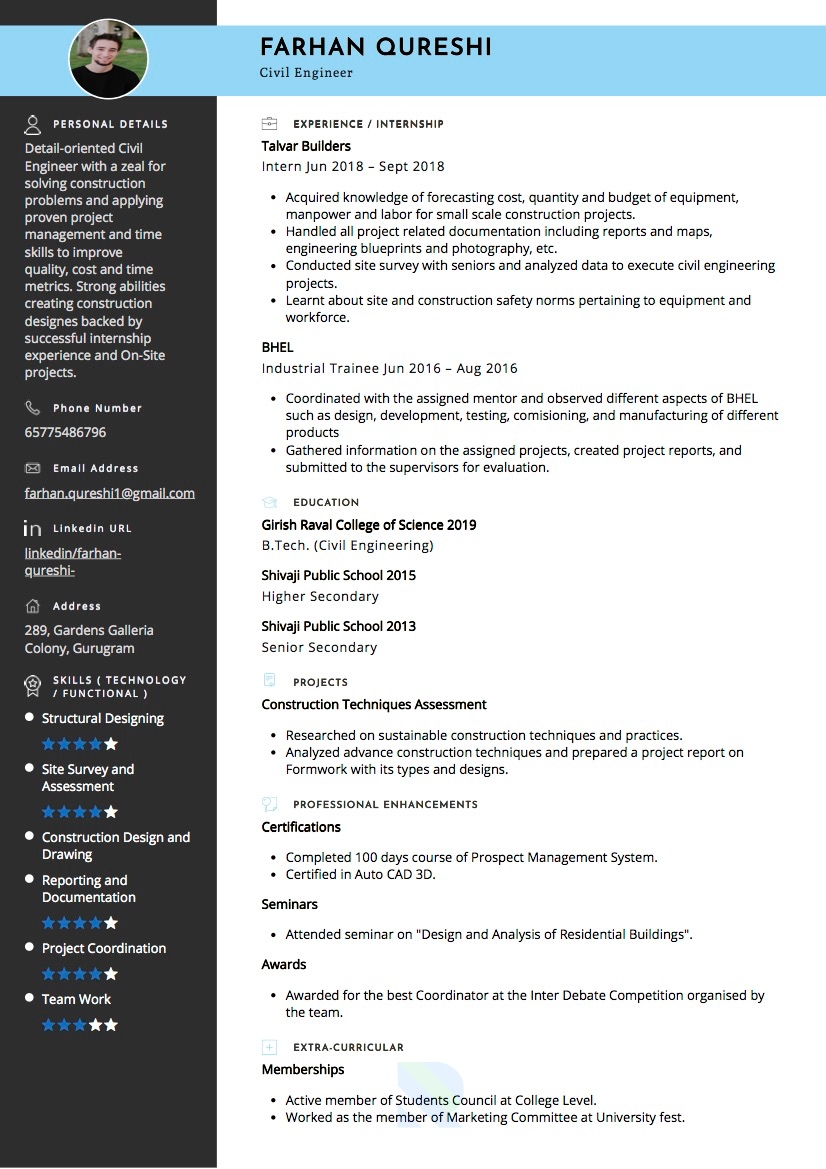 Sample Resume of Civil Engineer Graduate with Template & Writing Guide