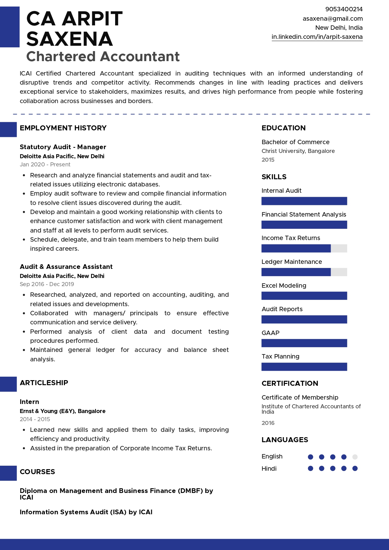 Sample Resume of Chartered Accountant (CA) with Template Writing