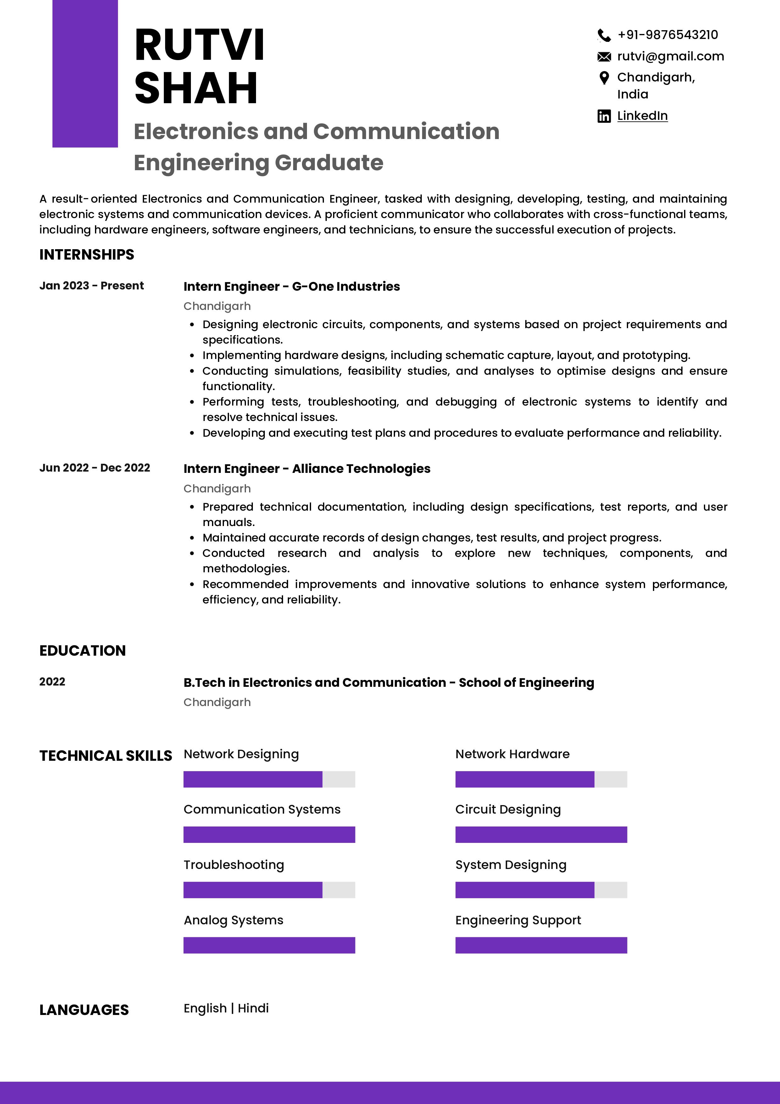 diploma ece resume format download pdf