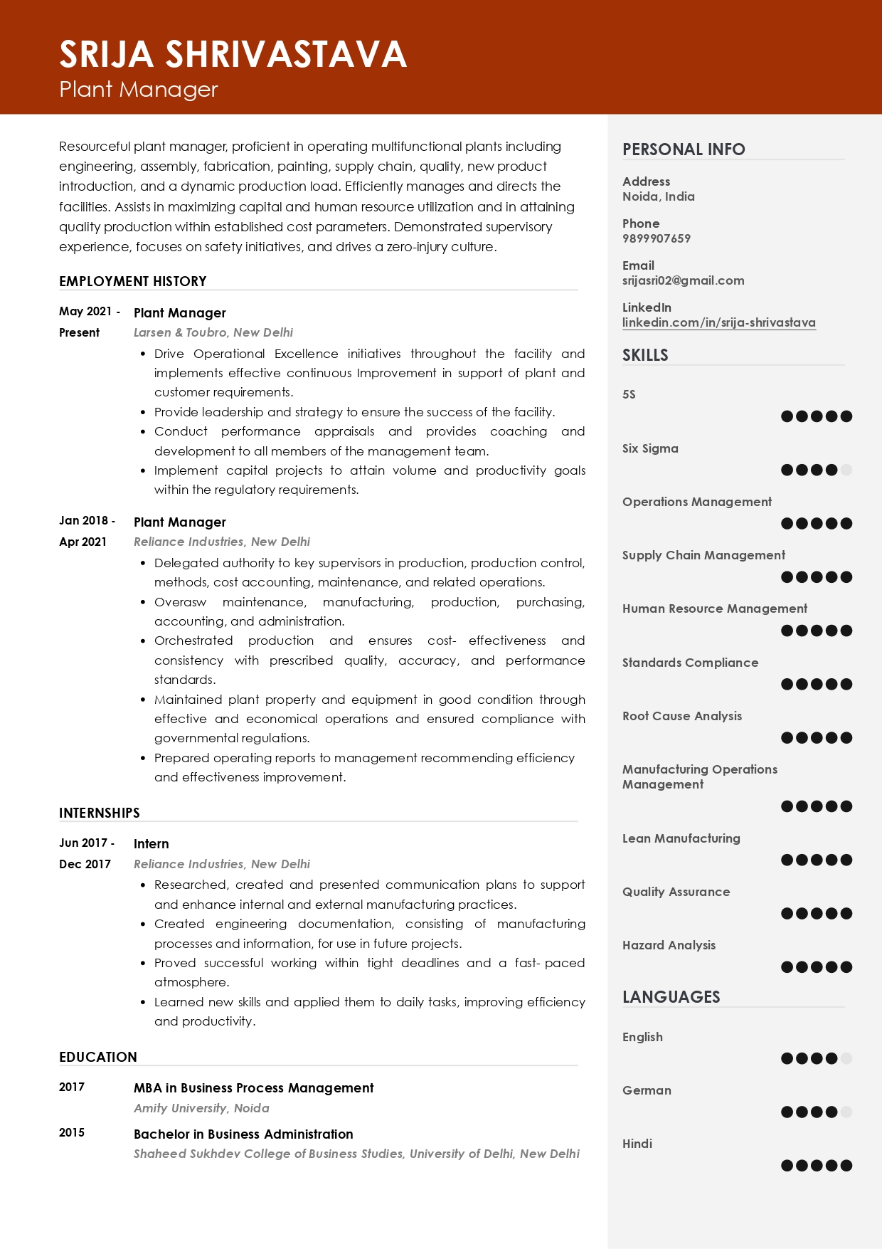 Resume of Plant Manager